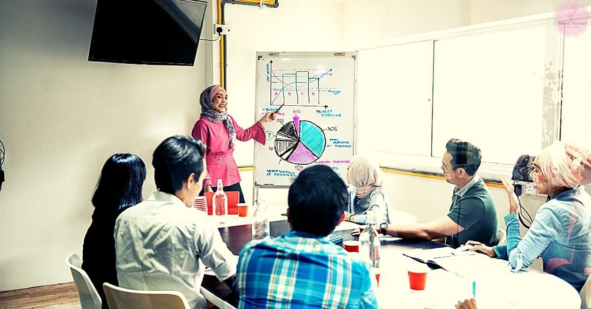 a group in a co-working space discussing a project timeline and business metrics on a whiteboard, illustrating collaboration and planning for entrepreneurs.
